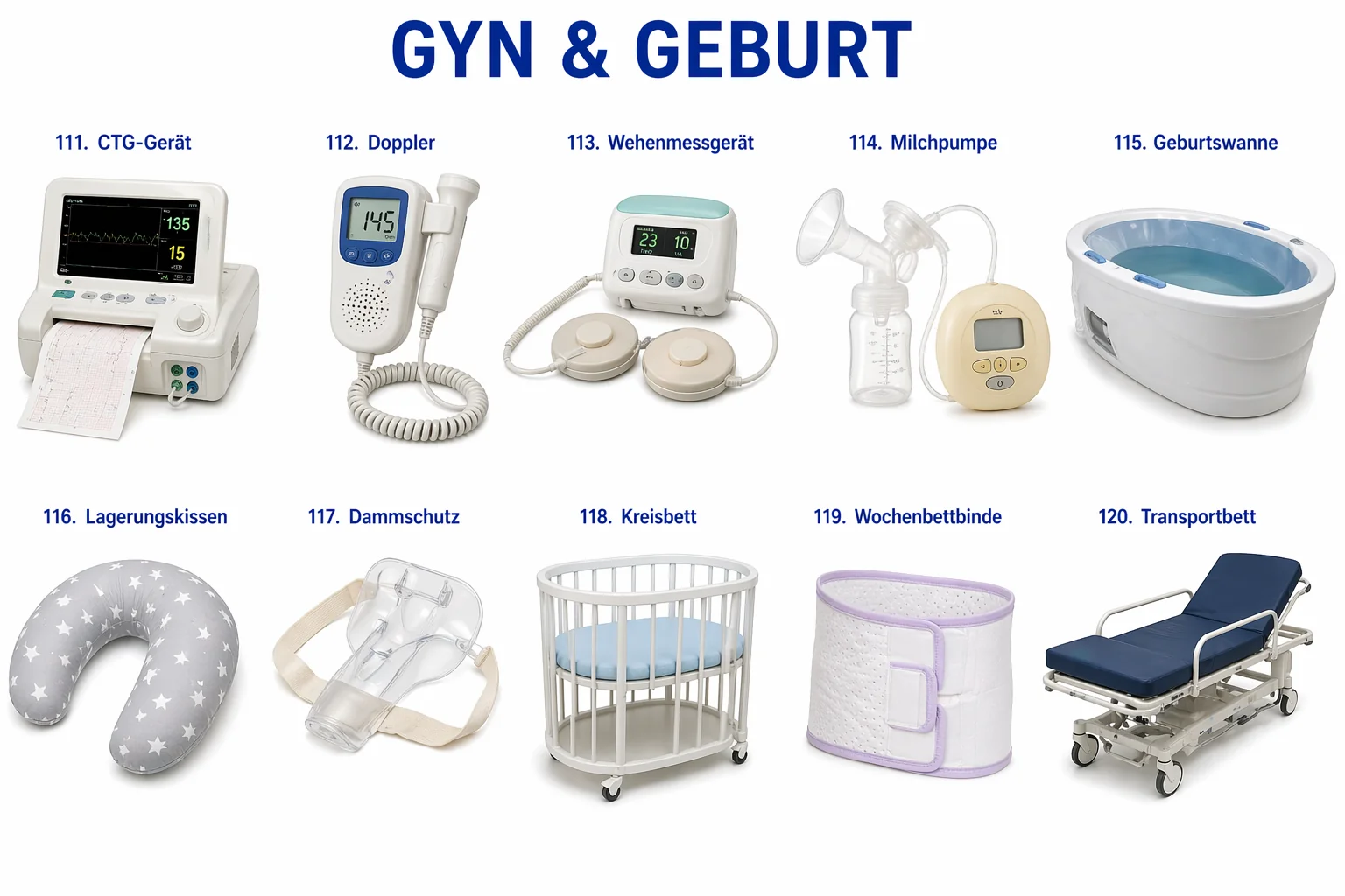 Gyn & Geburt