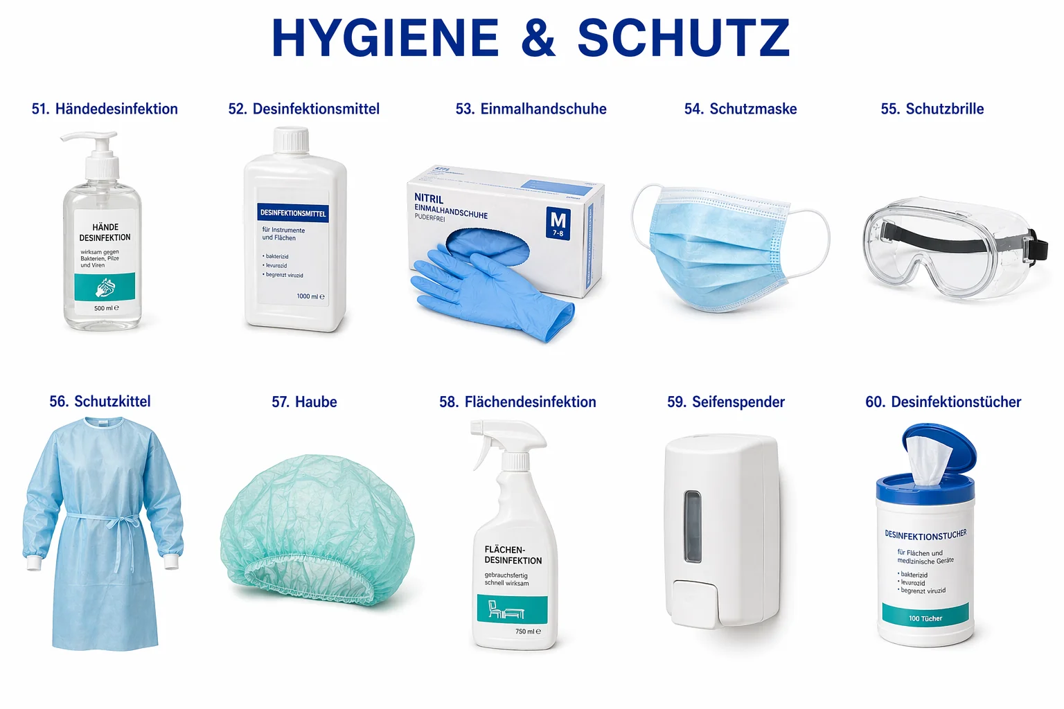 Hygiene & Schutz