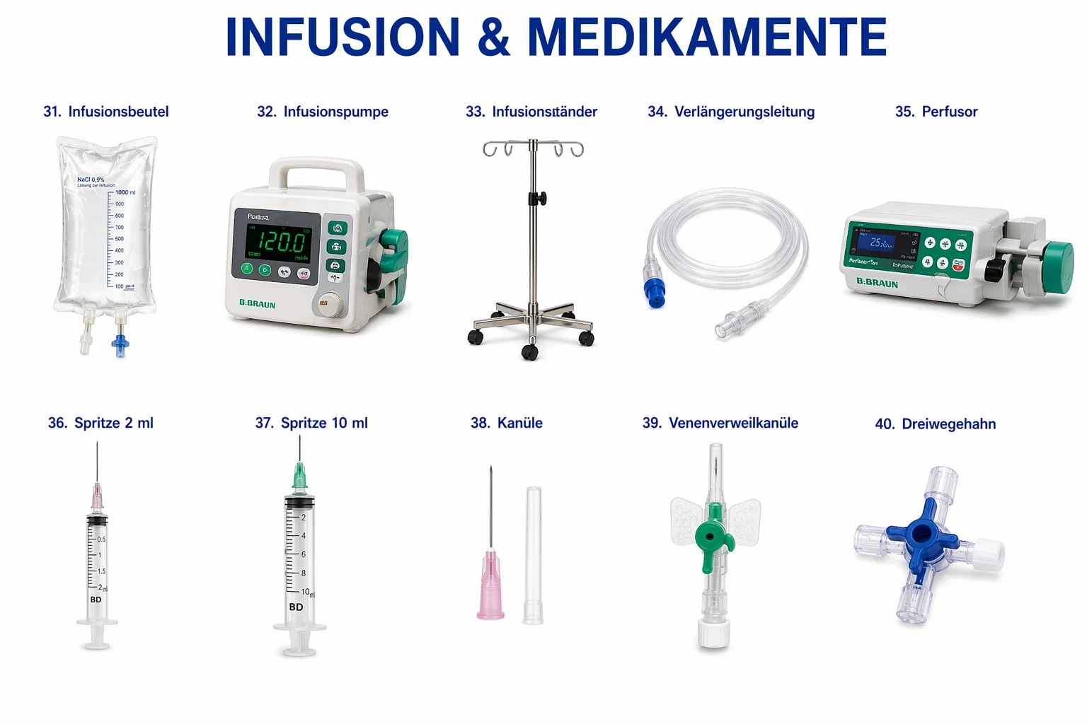 Infusion & Medikamente