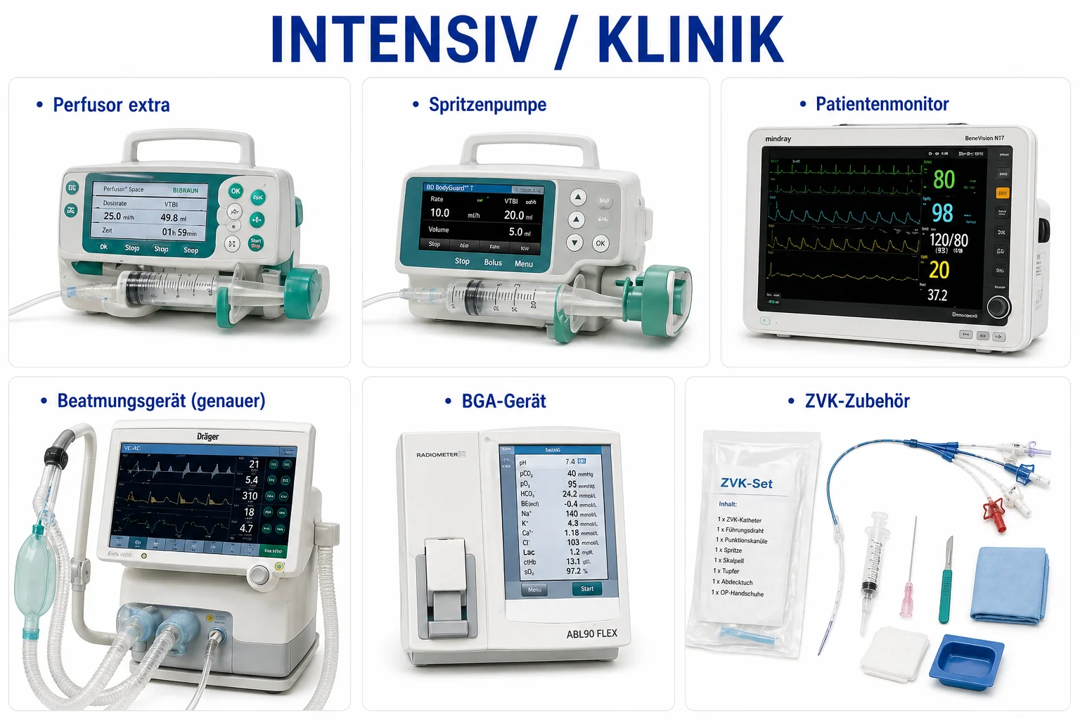 Intensiv / Klinik