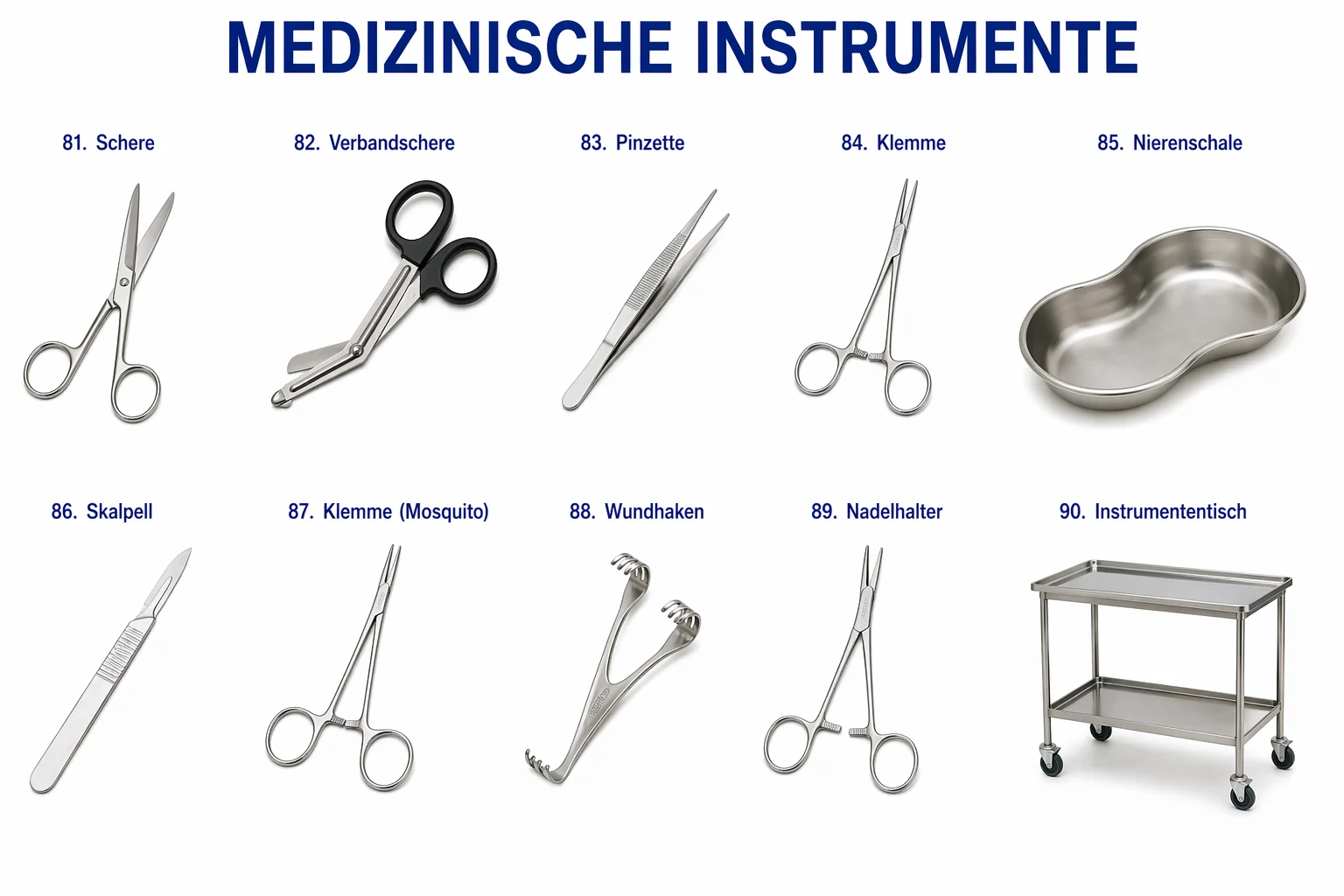 Medizinische Instrumente