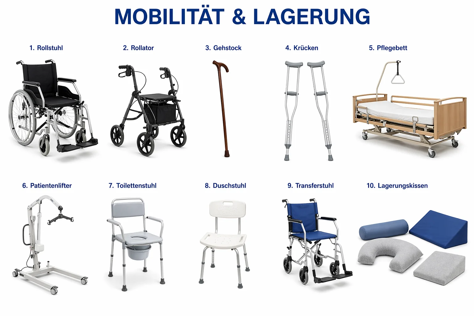 Mobilität & Lagerung