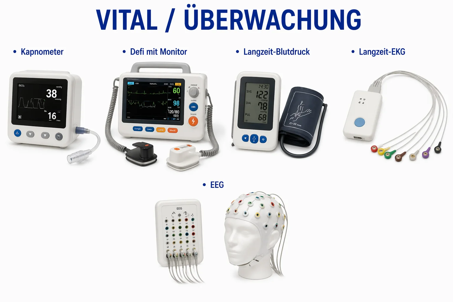 Vital / Überwachung